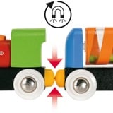BRIO 7312350337273 Treni giocattolo, Ferrovia Ragazzo/Ragazza, 1,5 anno/i, Multicolore