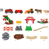 BRIO 7312350339840 pista giocattolo Plastica, Legno, Ferrovia Ragazzo/Ragazza, 3 anno/i, Veicolo incluso, Stilo AA, Plastica, Legno, Multicolore