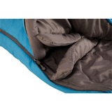 Grand Canyon 340008, Sacco a pelo blu