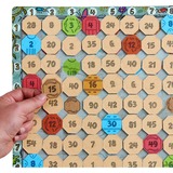 HABA Avventura 1x1, Gioco da tavolo Gioco da tavolo, Apprendimento, 7 anno/i, Gioco di famiglia