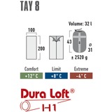 High Peak 21229, Sacco a pelo grigio