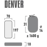 High Peak Denver Materasso singolo Verde, Materasso ad aria Citronelle, Materasso singolo, Singolo/Grandezza intera, Rettangolo
