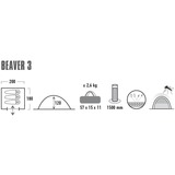 High Peak Kuppelzelt Beaver 3, Tenda Nero