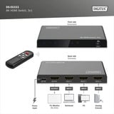 Digitus Switch HDMI 8K 3x1 