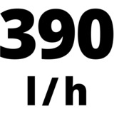 EINHELL TC-HP 130 idropulitrice Verticale Elettrico 390 l/h Rosso rosso/Nero, Verticale, Elettrico, 5 m, Alta pressione, Rosso, 390 l/h