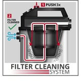 Einhell 2351250 accessorio e ricambio per aspirapolvere Aspiratore a cilindro Filtro Aspiratore a cilindro, Filtro, Nero, Einhell, TE-VC 2230 SAC