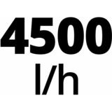 Einhell GC-GP 1045 1050 W 4,8 bar 4500 l/h rosso/Nero, 1050 W, AC, 4,8 bar, 4500 l/h, Antigelo, Nero, Rosso