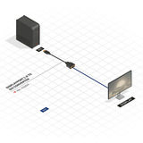 Lindy Adattatore base DisplayPort 1.2 a DVI-D Nero
