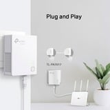 TP-Link TL-PA717KIT 1000 Mbit/s Collegamento ethernet LAN Bianco 2 pz, PowerLAN 1000 Mbit/s, IEEE 1901, IEEE 802.3, IEEE 802.3ab, IEEE 802.3u, Tipo C, Gigabit Ethernet, 10,100 Mbit/s, HomePlug AV2