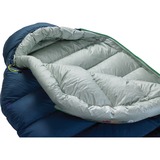 Therm-a-Rest 10724 blu