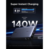 UGREEN 90597A batteria portatile 25000 mAh Grigio, Powerbank  grigio, 25000 mAh, 5 V, Grigio