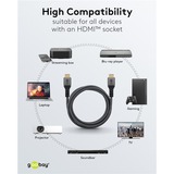 goobay Plus Cavo HDMI Ultra ad alta velocità, 8K @ 60Hz grigio