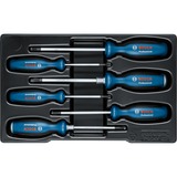 Bosch 0615990N2R, Set pinze blu