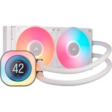 Corsair iCUE LINK TITAN 240 RX LCD RGB bianco