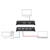 DeLOCK 87750 conmutador de vídeo DisplayPort, Interruttore di DisplayPort Nero, DisplayPort, Nero, Metallo, 7680 x 4320, 1 m, 100 - 240 V