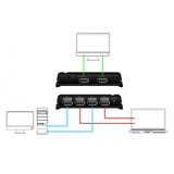DeLOCK 87750 conmutador de vídeo DisplayPort, Interruttore di DisplayPort Nero, DisplayPort, Nero, Metallo, 7680 x 4320, 1 m, 100 - 240 V