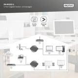 Digitus DN-80202-1, Interruttore 