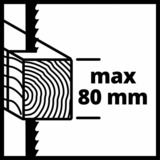 EINHELL TC-JS 80/1, Puzzle rosso/Nero