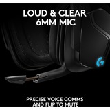 Logitech G935 Cuffia Padiglione auricolare Connettore 3.5 mm Micro-USB Nero, Blu Nero, Cuffia, Padiglione auricolare, Giocare, Nero, Blu, Stereofonico, Unità di controllo esterna