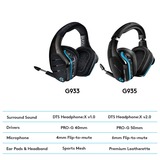 Logitech G935 Cuffia Padiglione auricolare Connettore 3.5 mm Micro-USB Nero, Blu Nero, Cuffia, Padiglione auricolare, Giocare, Nero, Blu, Stereofonico, Unità di controllo esterna