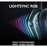 Logitech G935 Cuffia Padiglione auricolare Connettore 3.5 mm Micro-USB Nero, Blu, Cuffia da gioco Nero, Cuffia, Padiglione auricolare, Giocare, Nero, Blu, Stereofonico, Unità di controllo esterna