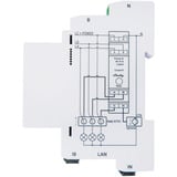 Shelly Pro 3EM 3CT 63, Strumento di misura bianco