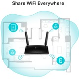 TP-Link TL-MR6500v, Router Nero