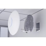 Ubiquiti U7-Pro-Max, Punto di accesso 
