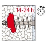 fischer FID II Plus, 570349, Tassello bianco