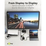 goobay 58487, Switch HDMI Nero
