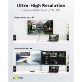 goobay Cavo USB4 Gen 3x2, connettore USB-C > connettore USB-C, 40Gbit/s Nero/grigio