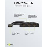 goobay Selettore HDMI 3 a 1 (4K @ 30Hz), Switch HDMI Nero