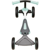 GLOBBER 638-206 Menta/Bianco