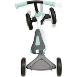 GLOBBER 638-206 Menta/Bianco