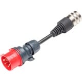 Juice Technology Adattatore di sicurezza JUICE CONNECTOR, CEE16 / 400V, trifase rosso