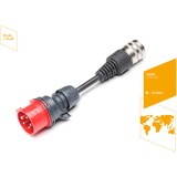 Juice Technology Adattatore di sicurezza JUICE CONNECTOR, CEE16 / 400V, trifase rosso