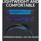 Logitech G535 LIGHTSPEED, Cuffia da gioco Nero