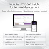 Netgear Insight Cloud Managed WiFi 6 AX1800 Dual Band Outdoor Access Point (WAX610Y) 1800 Mbit/s Bianco Supporto Power over Ethernet (PoE) bianco, 1800 Mbit/s, 600 Mbit/s, 1200 Mbit/s, 100,1000,2500 Mbit/s, IEEE 802.11ax, IEEE 802.3af, IEEE 802.3at, Multi User MIMO