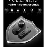 SwitchBot Pacchetto Ultra Touch, set Nero