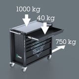 Wera Tool Rebel carrello da officina Stainless XXL 1, con equipaggiamento, Carrelli per attrezzi Nero