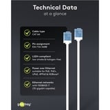 goobay Cavo patch ultraflessibile Cat.6a slim, U/UTP bianco