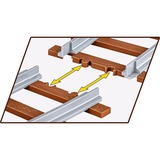 COBI Carro merci Tipo Ommr 32 Linz, Giochi di costruzione 