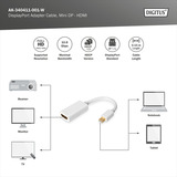 Digitus AK-340411-001-W, Adattatore bianco