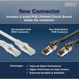 Digitus Cavo patch Cat 8.1 S-FTP 0,5 metro Nero