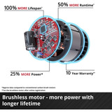 EINHELL TE-CI 18 Li 1/4" 2900 Giri/min 180 Nm Nero, Rosso, Avvitatore rosso/Nero, Chiave di impatto, Nero, Rosso, 1/4", 2900 Giri/min, 180 Nm, Batteria