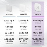 Netgear Insight Cloud Managed WiFi 6 AX6000 Tri-band Multi-Gig Access Point (WAX630) 6000 Mbit/s Bianco Supporto Power over Ethernet (PoE) bianco, 6000 Mbit/s, 1200 Mbit/s, 2400 Mbit/s, 100,1000,2500 Mbit/s, IEEE 802.11ax, IEEE 802.11i, IEEE 802.3af, IEEE 802.3at, 200 utente(i)