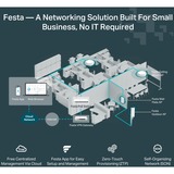 TP-Link Festa F67, Punto di accesso 