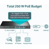 TP-Link Omada TL-SG1218MPE, Interruttore 