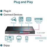 TP-Link Omada TL-SG1218MPE, Interruttore 