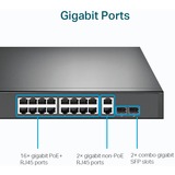 TP-Link Omada TL-SG1218MPE, Interruttore 